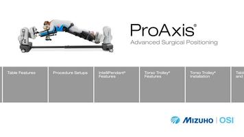 ProAxis Setups Affiche