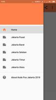 Kode Pos Jakarta 2018 poster