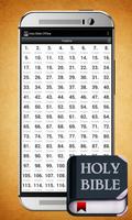 Holy Bible KJV ภาพหน้าจอ 1