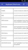 Typing-Keyboard Shortcuts اسکرین شاٹ 1