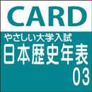 やさしい高校　大学入試　日本史年表03　大正～平成 aplikacja