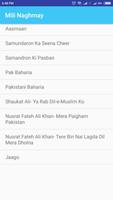 Pakistani Army PAF NAVY  songs Screenshot 3