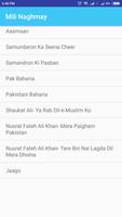 Pakistani Army PAF NAVY  songs تصوير الشاشة 3