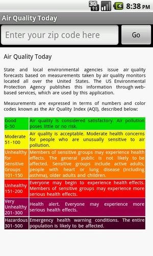 Local air quality today