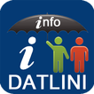 DATLINI