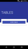 Tables-All Mathematics Tables in one โปสเตอร์