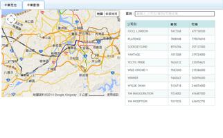 Prolink i-Car Truck Control اسکرین شاٹ 1