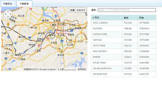 Prolink i-Car Truck Control 截图 2