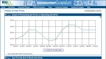 Consumer Snapshot Tablet screenshot 1