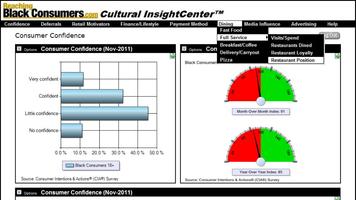 Cultural Insights Tablet الملصق