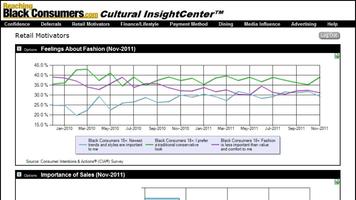 Cultural Insights Tablet ảnh chụp màn hình 1