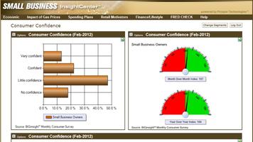 پوستر Small Business Tablet