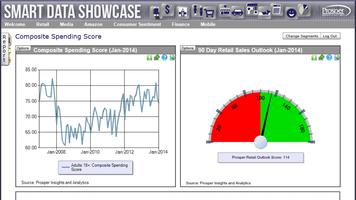 Smart Data Showcase Tablet 海报