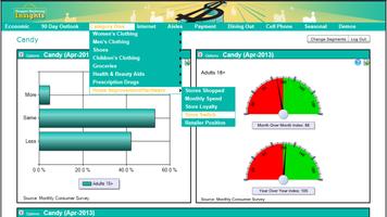 Shopper Marketing Tablet capture d'écran 1