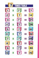 PreSchool Book - Times Table capture d'écran 2