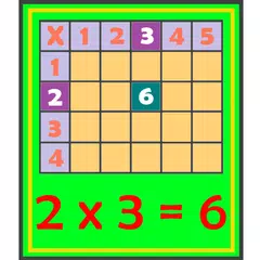 Multiplication Tables Buttons APK download