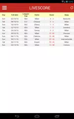 Скачать Latest AC Milan News APK