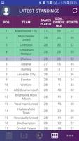 Latest News for Premier League 截图 2