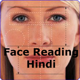 Learn Face Reading in Hindi icône