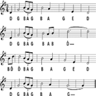 Christian Psalms - Sheet Music icône