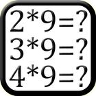 Learning multiplication tables icône