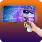 Remote Control For All TV icône