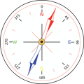 Compass For Android