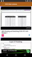Computer Networks Certificatio تصوير الشاشة 1