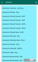 برنامه‌نما Chemical Formulas عکس از صفحه