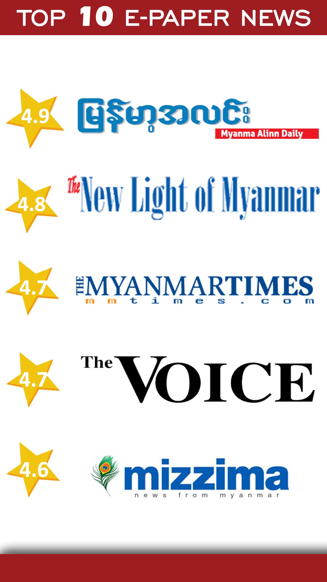 Myanmar News For Android Apk Download