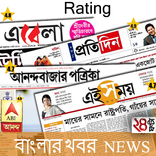 Bengali NewsPaper:Telegraph,Ei Samay,eBela&AllRank