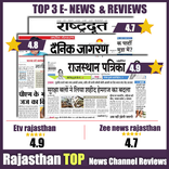 Rajasthan News: etv rajasthan, patrika &all Rating