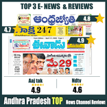 ”AP News:ABN live,tv9 telugu,etv telugu,v6 &AllRank