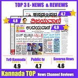 ”Kannada News:Prajavani epaper,udayavani &allRating