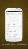 Right Triangle Solver capture d'écran 1