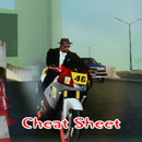 Cheat Sheet Of GTA San Andreas APK