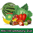 Anti-Inflammatory Diet & Foods