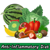 Anti-Inflammatory Diet & Foods icon