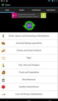 Food Substitutions poster