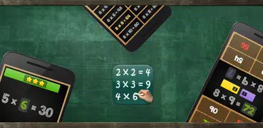 Multiplication Table Kids Math