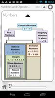 High School Math via Videos 스크린샷 3