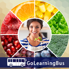 Vitamins 101 by GoLearningBus ikona