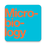 Microbiology Textbook, MCQ biểu tượng