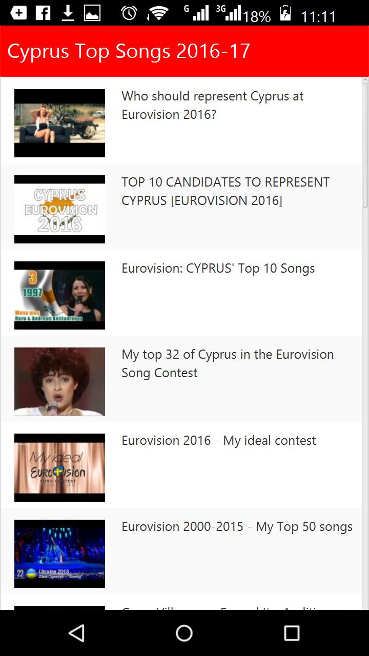 Cyprus Top Songs APK pour Android Télécharger