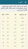 تفسير كلمات القرآن الكريم Affiche