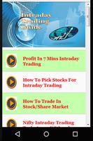 Intraday Trading Guide Poster