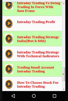 Intraday Trading Guide screenshot 1