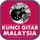 Icona Kunci Gitar Malaysia Lengkap
