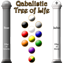 Qabalistic Tree of Life APK