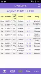 download Chelsea News, LiveScore, Transfer, Standings APK